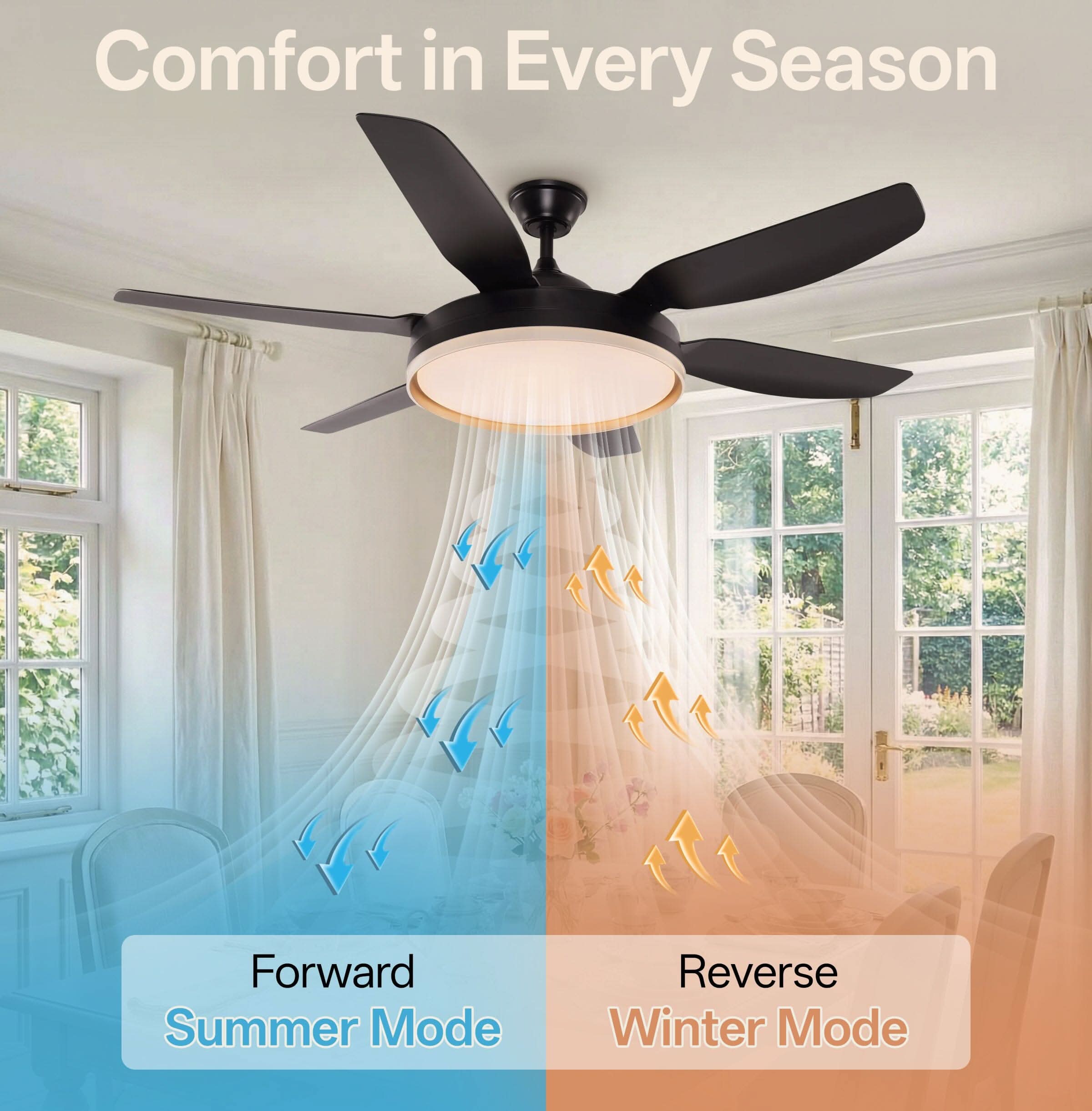 Lightsin Modern Black 57inch LED Ceiling Fan with Remote Control
