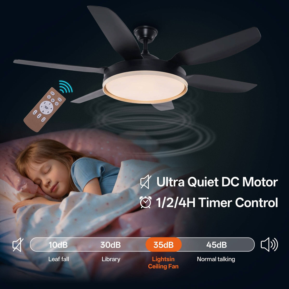 Lightsin Modern Black 57inch LED Ceiling Fan with Remote Control
