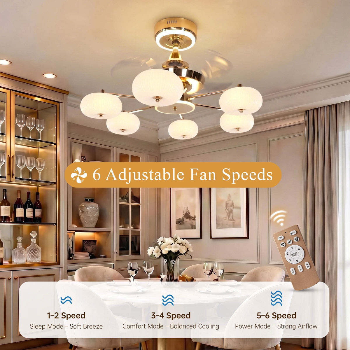 Lightsin Ceiling Fan Light with 6-Speed Control in Copper and Acrylic