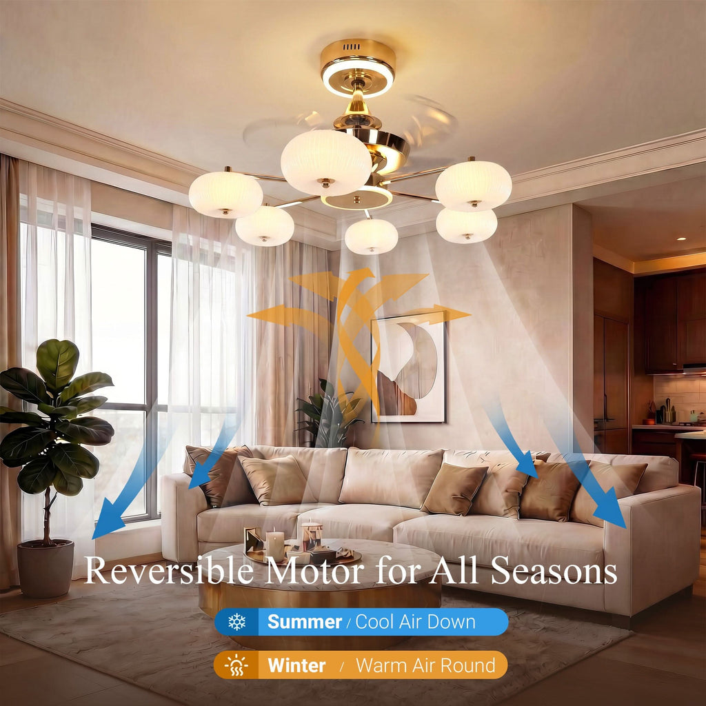 Lightsin Ceiling Fan Light with 6-Speed Control in Copper and Acrylic