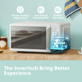 700W White 19L 5-level Power Kitchen Manual Microwave Oven with Timer