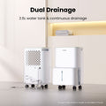 COMFEE' Aqua Dry 12L/DAY Dehumidifier for Home with 2.5L Water Tank