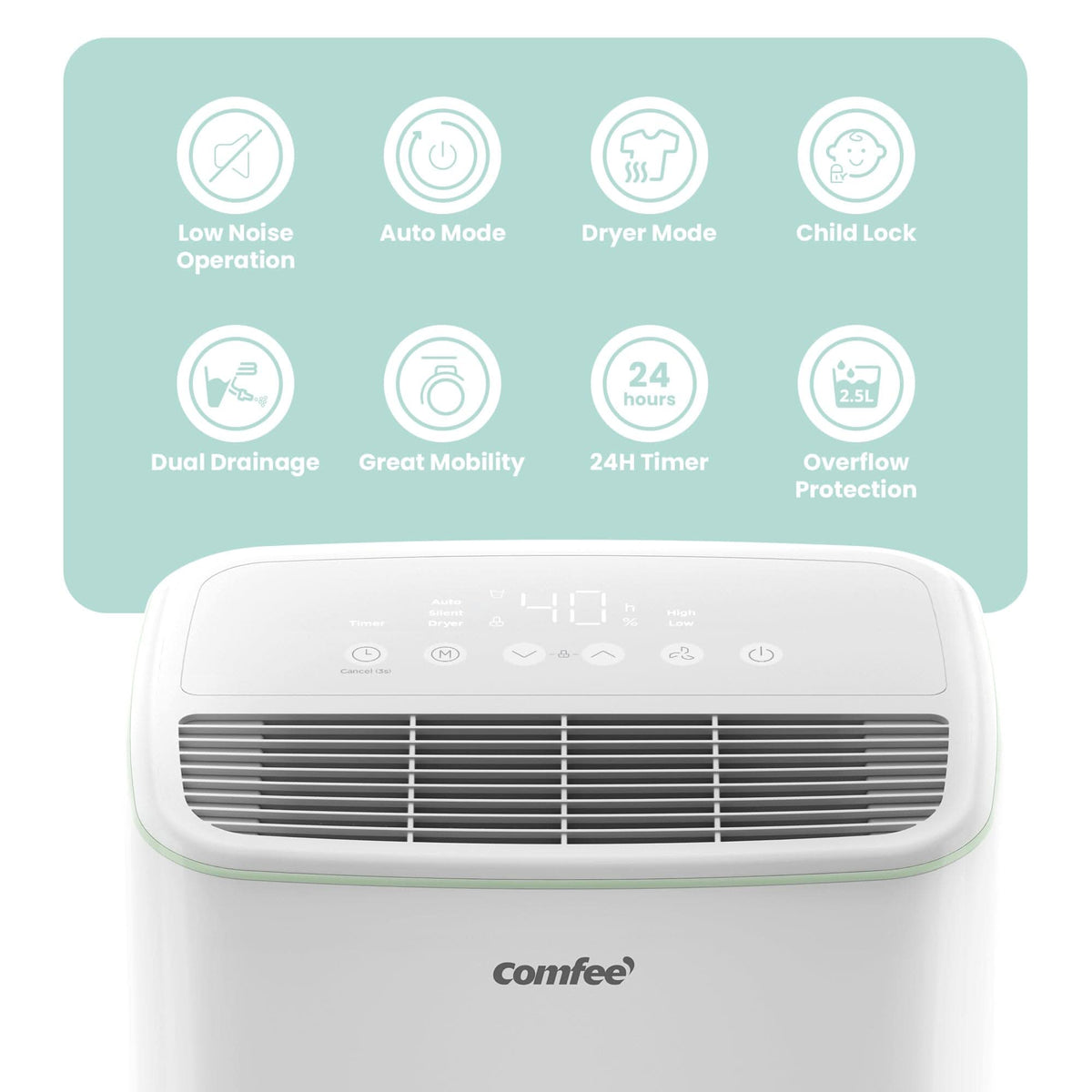 COMFEE' Aqua Dry 12L/DAY Dehumidifier for Home with 2.5L Water Tank