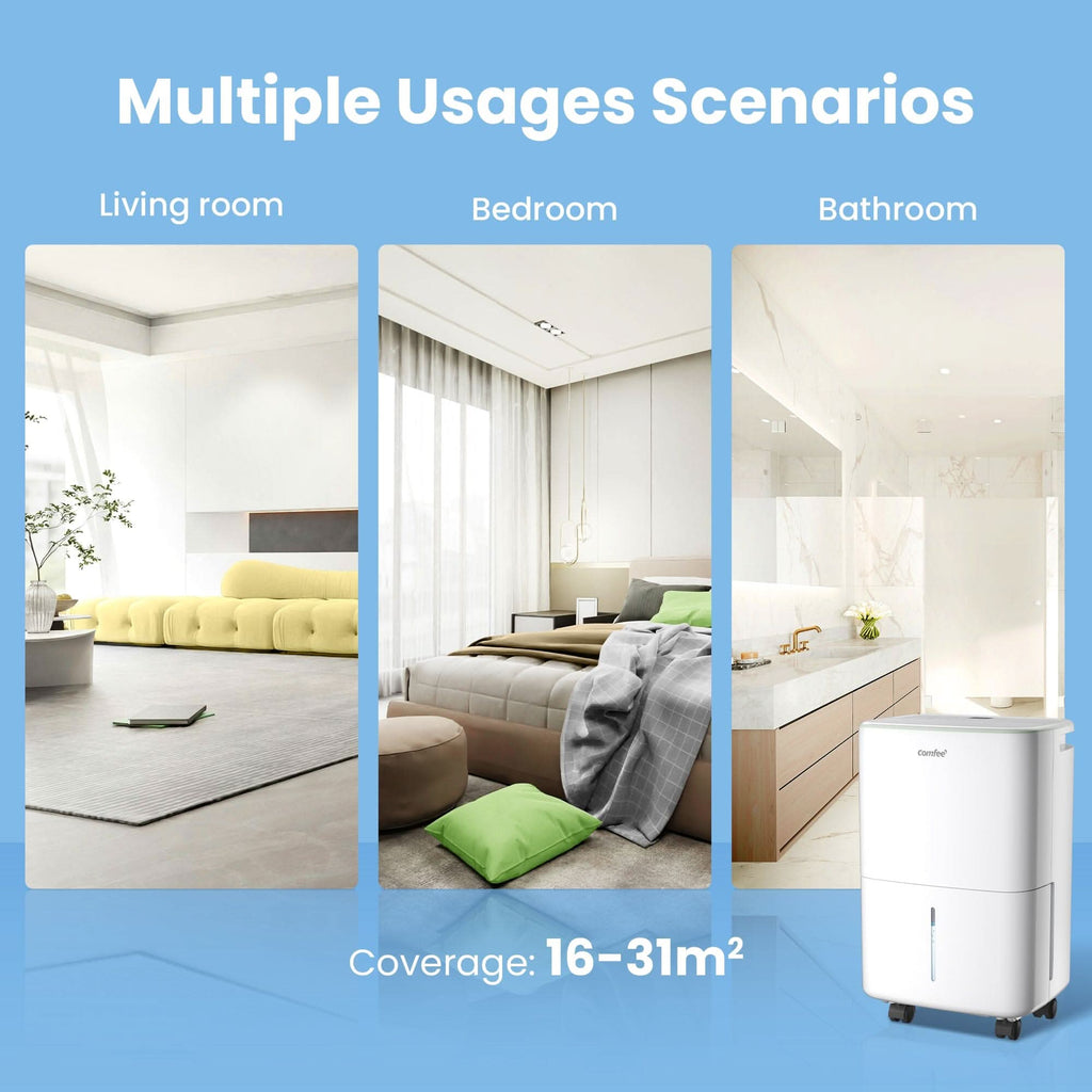 COMFEE' Aqua Dry 12L/DAY Dehumidifier for Home with 2.5L Water Tank