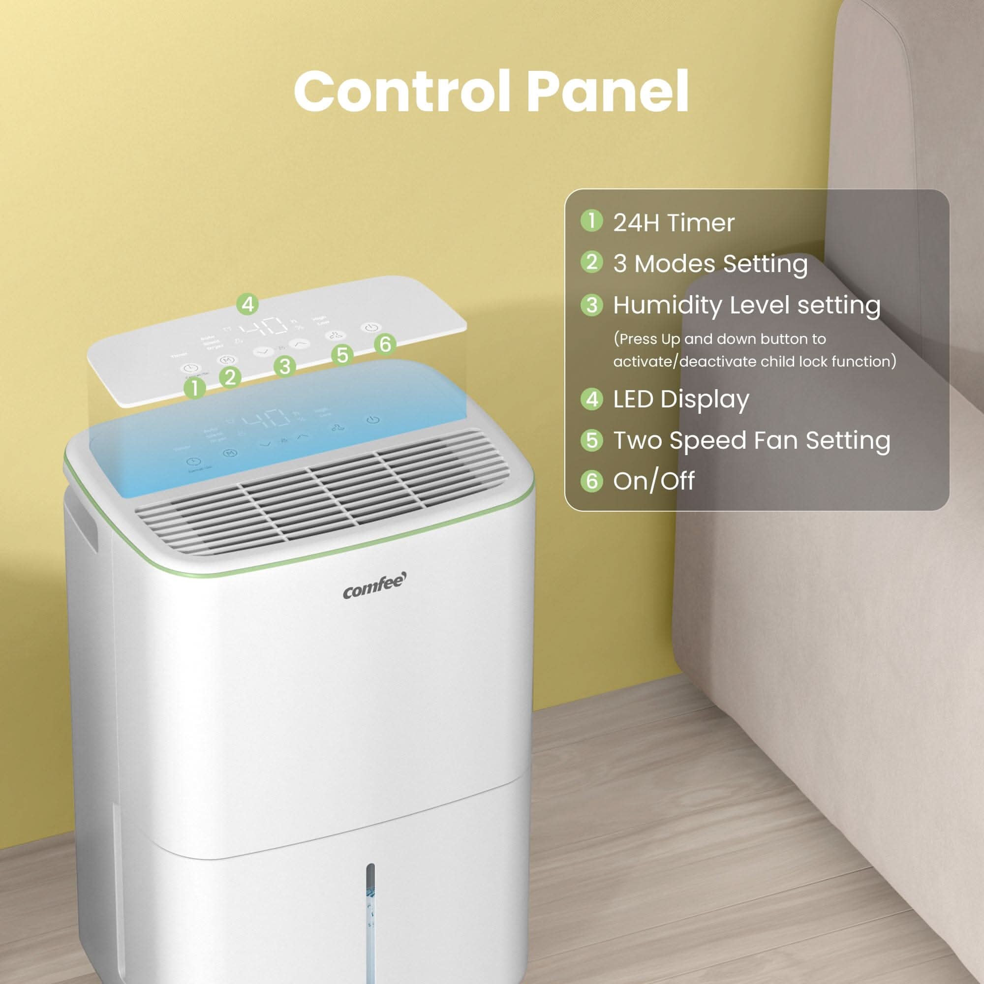 COMFEE' Aqua Dry 12L/DAY Dehumidifier for Home with 2.5L Water Tank