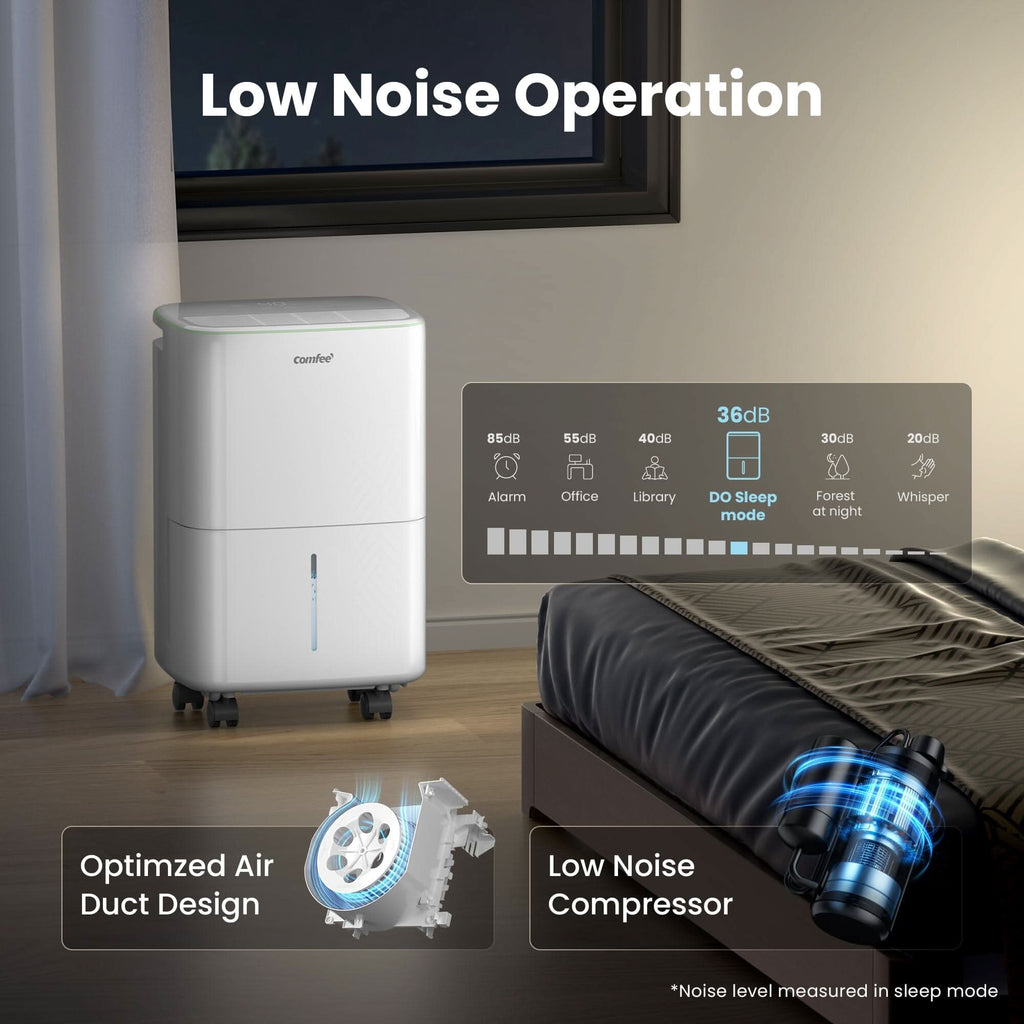 COMFEE' Aqua Dry 12L/DAY Dehumidifier for Home with 2.5L Water Tank