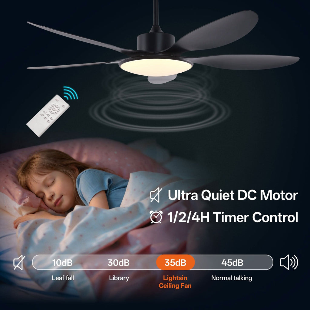 Lightsin 53-inch Modern Ceiling Fan with Light, Silent 5-Blade LED Fan with Remote