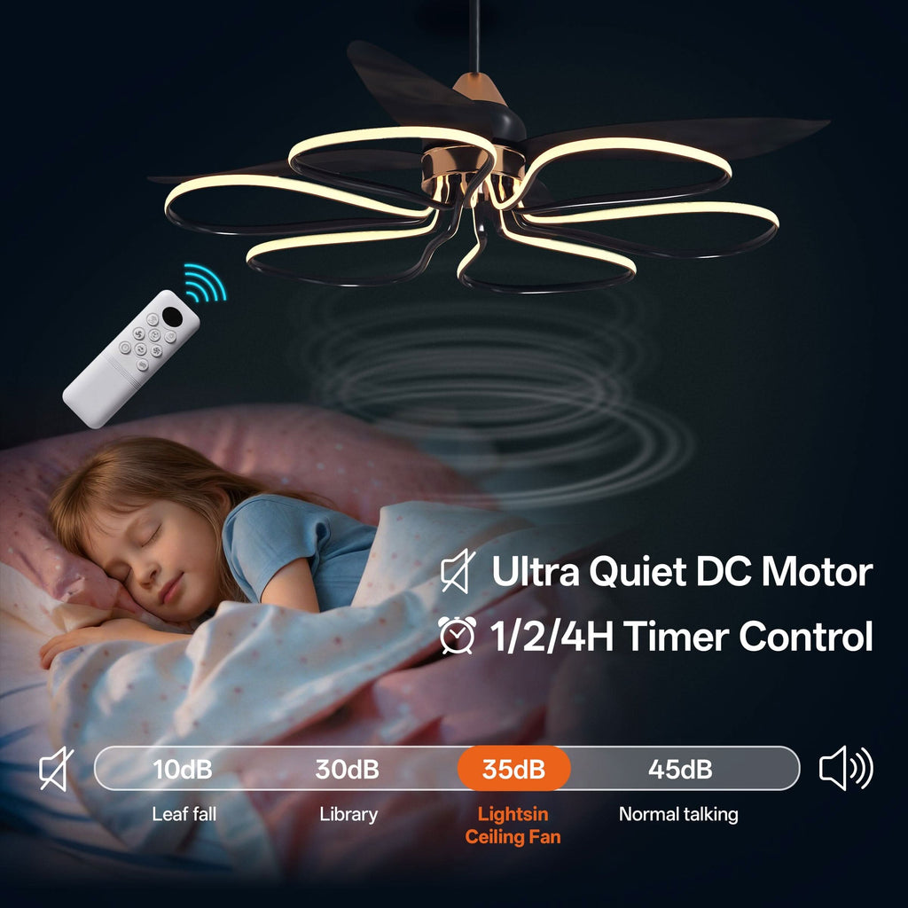 Lightsin 36-inch Black Modern Petal LED Ceiling Fan with Light - 6-Speed with Remote Control
